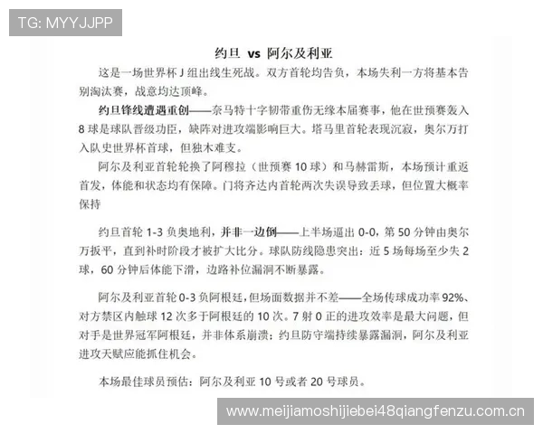 世界杯约旦对阵阿尔及利亚球队排名最新分析与比赛前瞻 世界杯约旦对阵阿尔及利亚球队排名最新分析与比赛前瞻